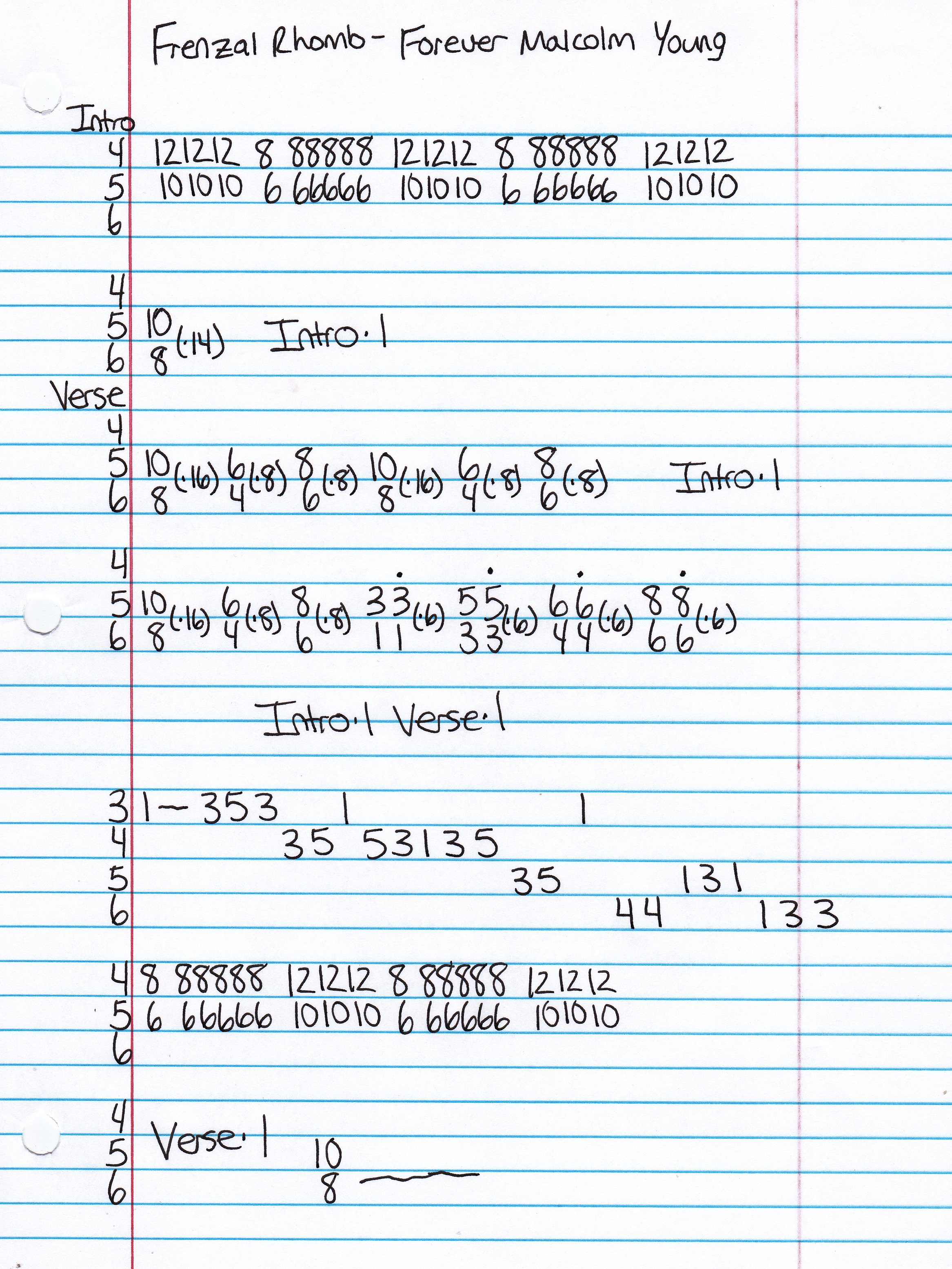 High quality guitar tab for Forever Malcolm Young by Frenzal Rhomb off of the album Forever Malcolm Young. ***Complete and accurate guitar tab!***